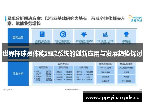 世界杯球员体能跟踪系统的创新应用与发展趋势探讨