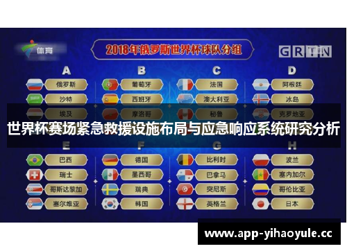 世界杯赛场紧急救援设施布局与应急响应系统研究分析
