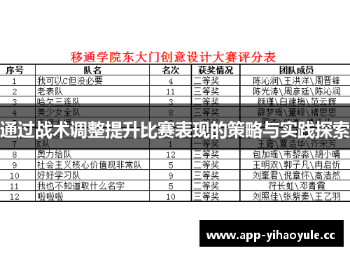 通过战术调整提升比赛表现的策略与实践探索