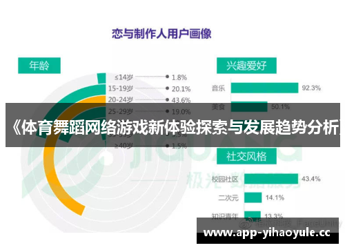 《体育舞蹈网络游戏新体验探索与发展趋势分析》