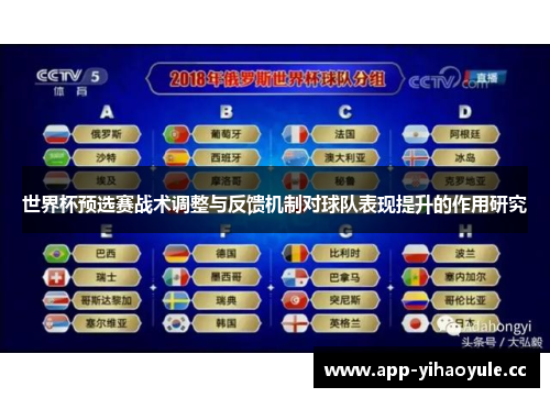 世界杯预选赛战术调整与反馈机制对球队表现提升的作用研究