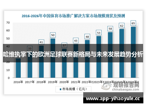 哈维执掌下的欧洲足球联赛新格局与未来发展趋势分析