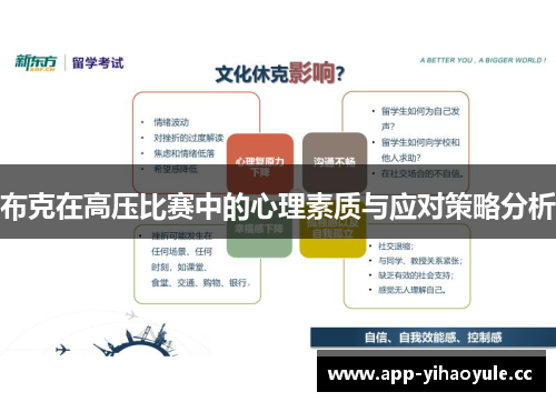 布克在高压比赛中的心理素质与应对策略分析
