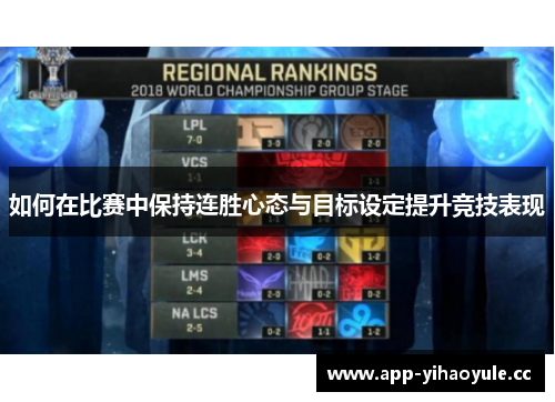 如何在比赛中保持连胜心态与目标设定提升竞技表现