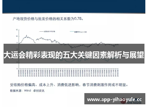 大运会精彩表现的五大关键因素解析与展望