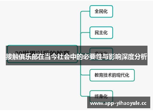 接触俱乐部在当今社会中的必要性与影响深度分析 接触俱乐部在当今社会中的必要性与影响深度分析