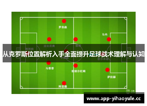 从克罗斯位置解析入手全面提升足球战术理解与认知