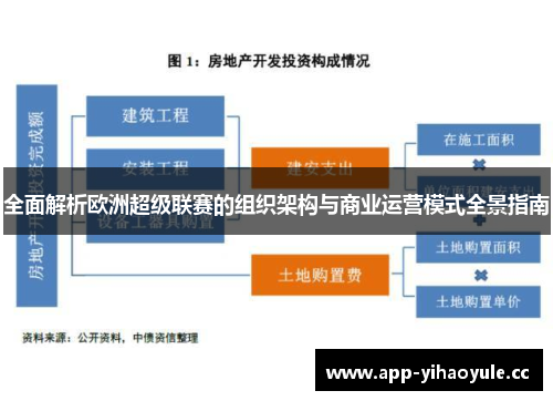 全面解析欧洲超级联赛的组织架构与商业运营模式全景指南 全面解析欧洲超级联赛的组织架构与商业运营模式全景指南