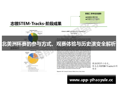 北美洲杯赛的参与方式、观赛体验与历史演变全解析 北美洲杯赛的参与方式、观赛体验与历史演变全解析