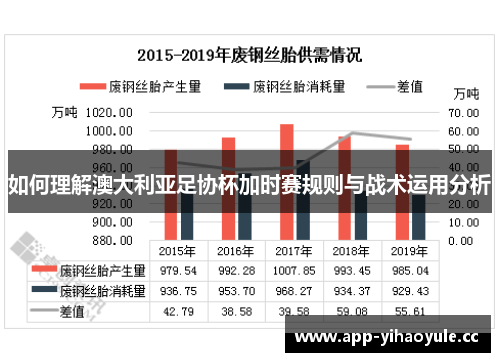如何理解澳大利亚足协杯加时赛规则与战术运用分析 如何理解澳大利亚足协杯加时赛规则与战术运用分析