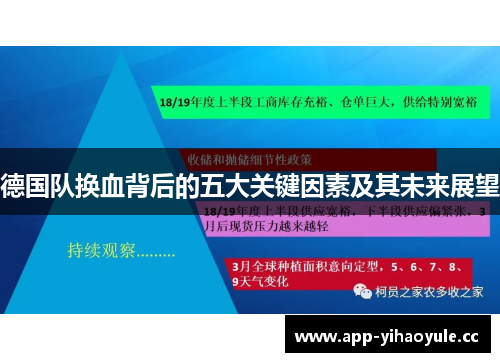 德国队换血背后的五大关键因素及其未来展望 德国队换血背后的五大关键因素及其未来展望
