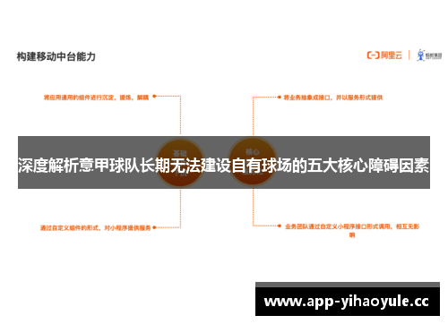 深度解析意甲球队长期无法建设自有球场的五大核心障碍因素 深度解析意甲球队长期无法建设自有球场的五大核心障碍因素
